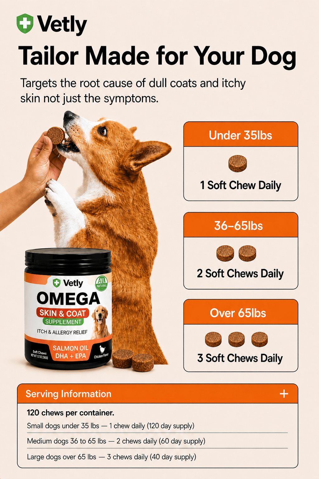 Vetly Omega 3 Chews (120 servings)
